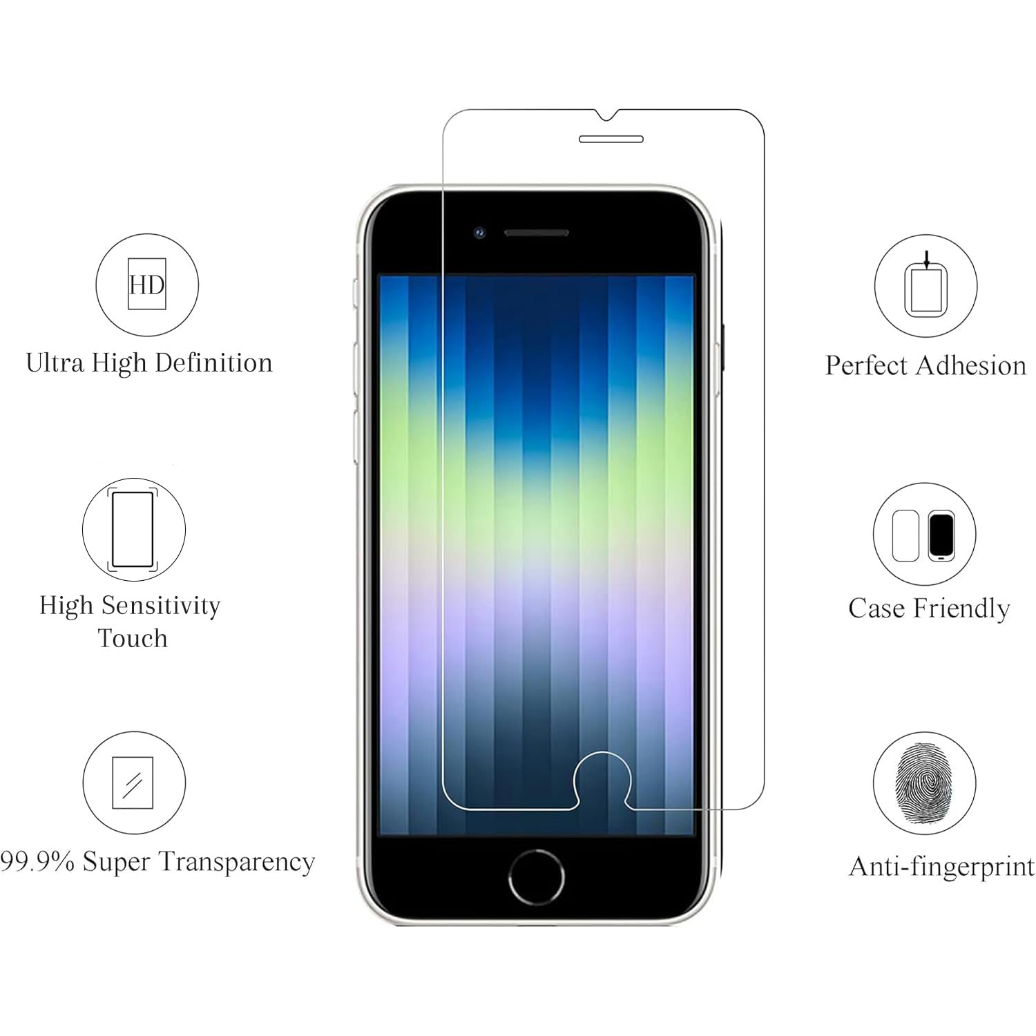 Ailun 3 Pack Screen Protector for iPhone 16 / iPhone 15 / iPhone 15 Pro Jansha Store