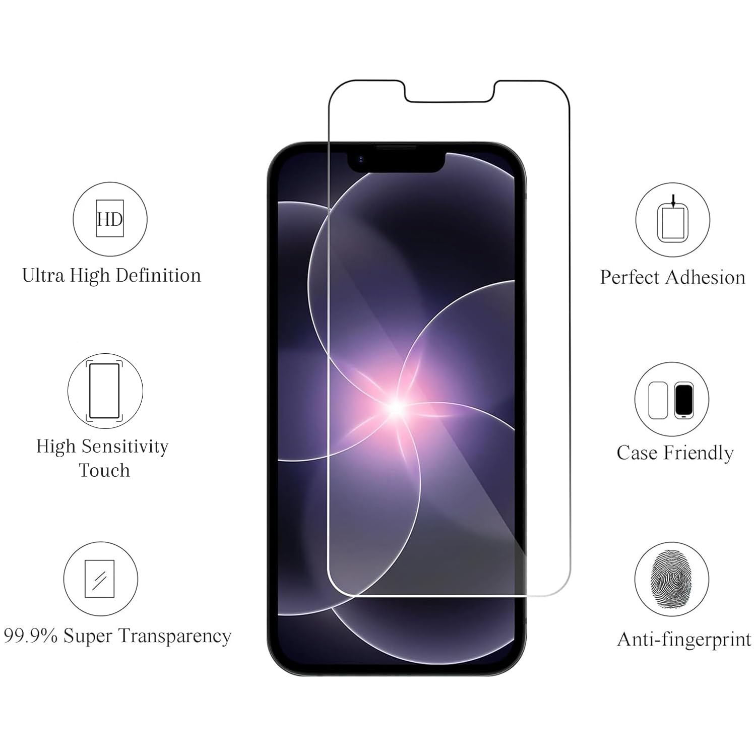 Ailun 3 Pack Screen Protector for iPhone 16 / iPhone 15 / iPhone 15 Pro Jansha Store