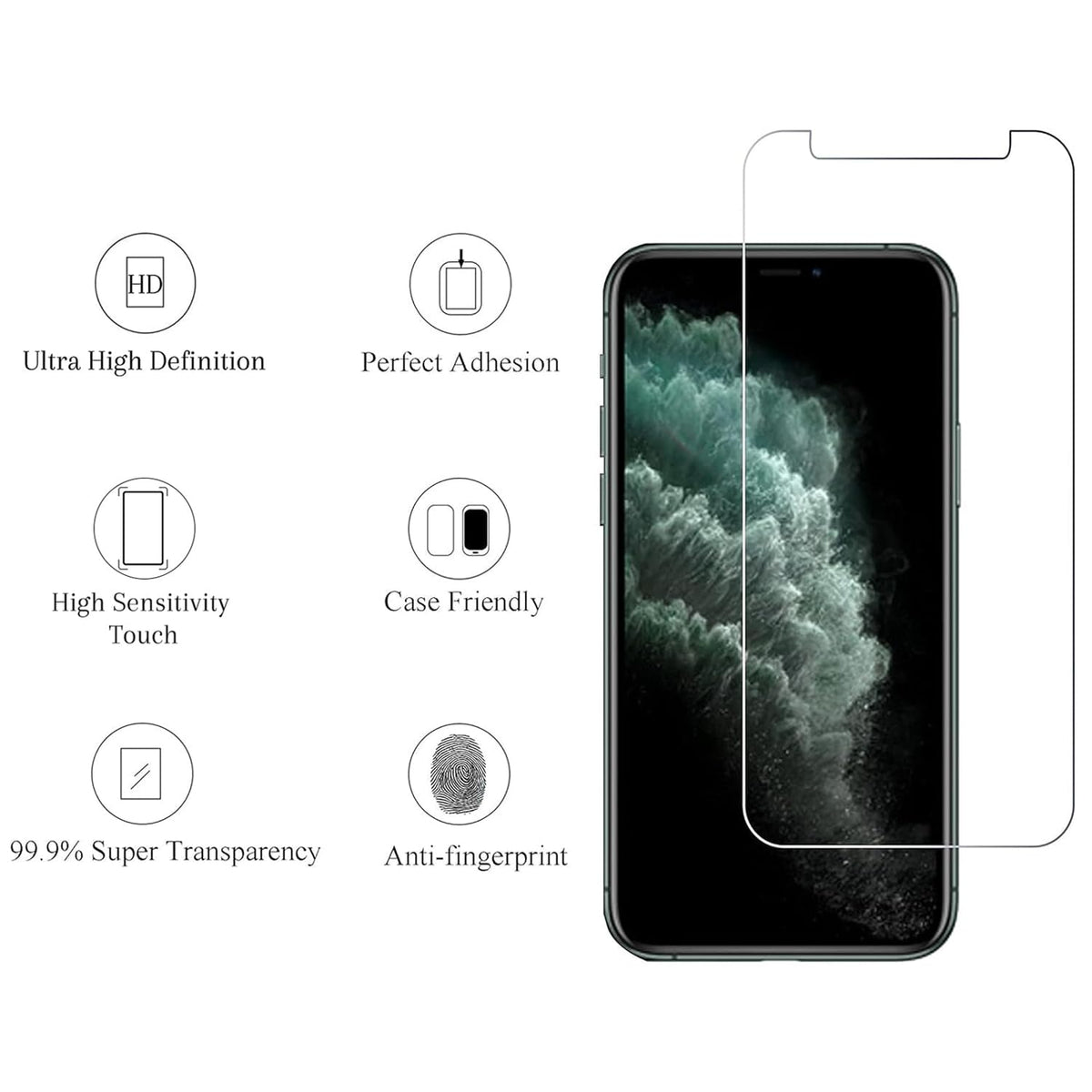 Ailun Screen Protector + Camera Lens Protector for iPhone 16 Pro, 3+3 Pack Jansha Store