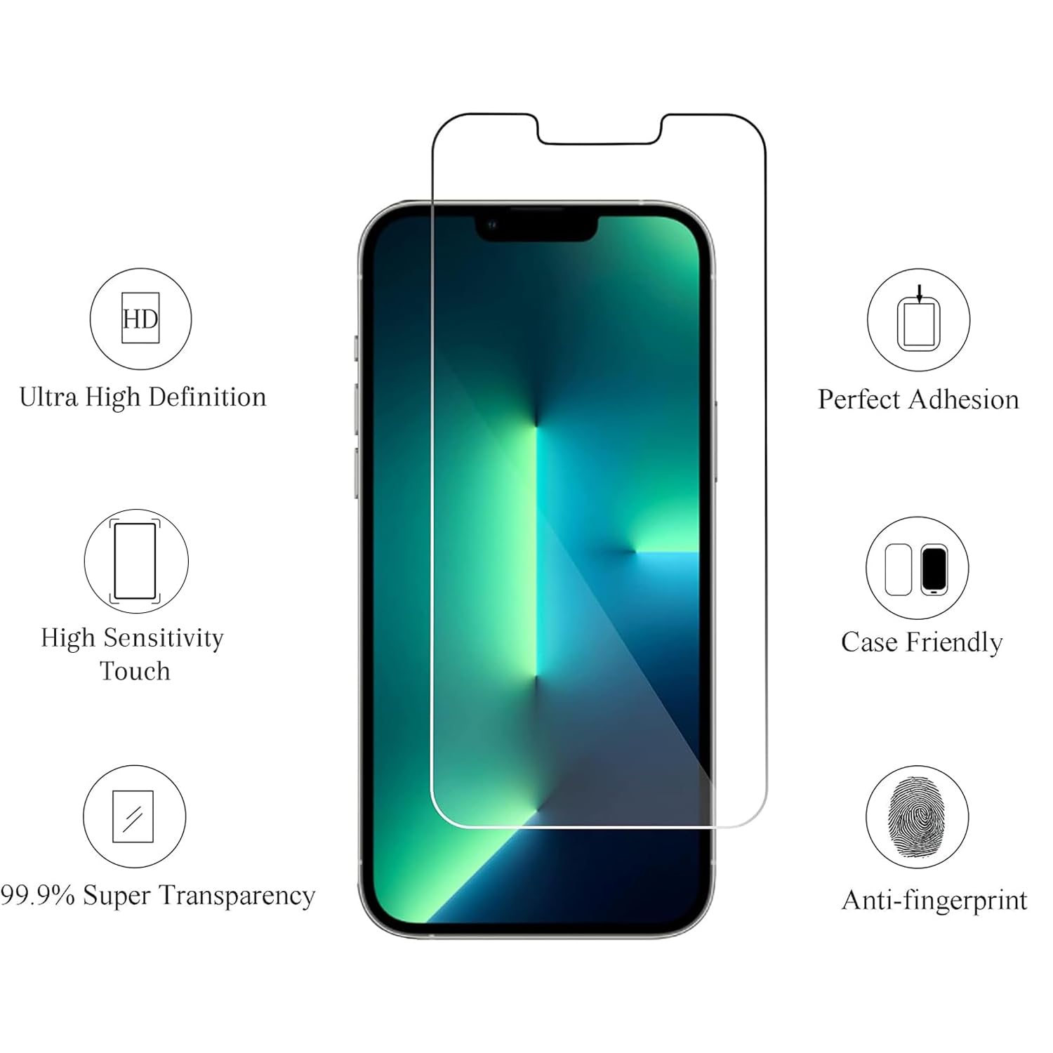 Ailun Screen Protector + Camera Lens Protector for iPhone 16 Pro, 3+3 Pack Jansha Store