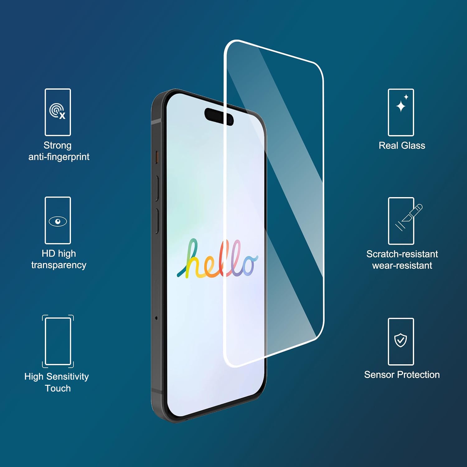 Ailun Screen Protector + Camera Lens Protector for iPhone 16 Pro, 3+3 Pack Jansha Store
