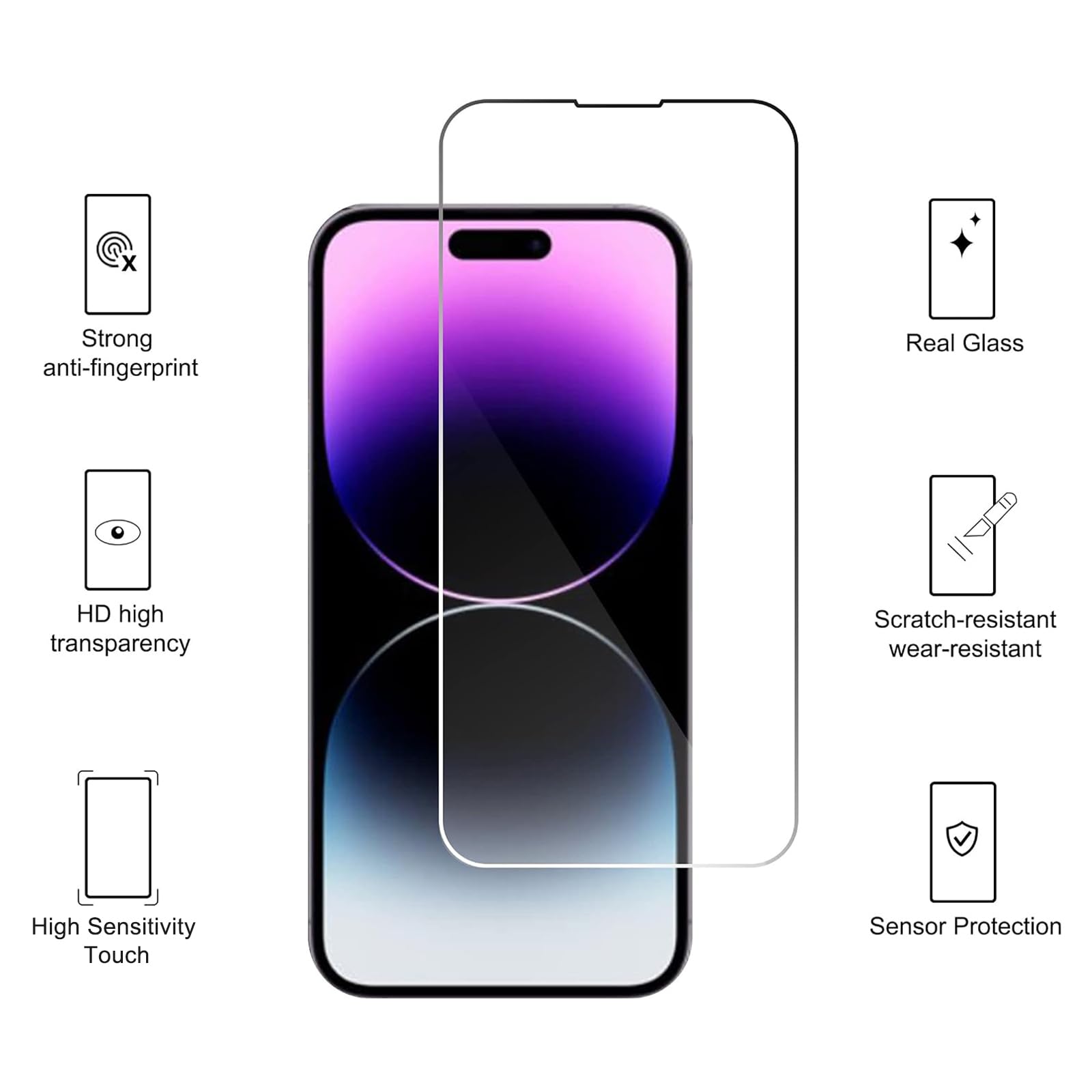 Ailun Screen Protector + Camera Lens Protector for iPhone 16 Pro, 3+3 Pack Jansha Store