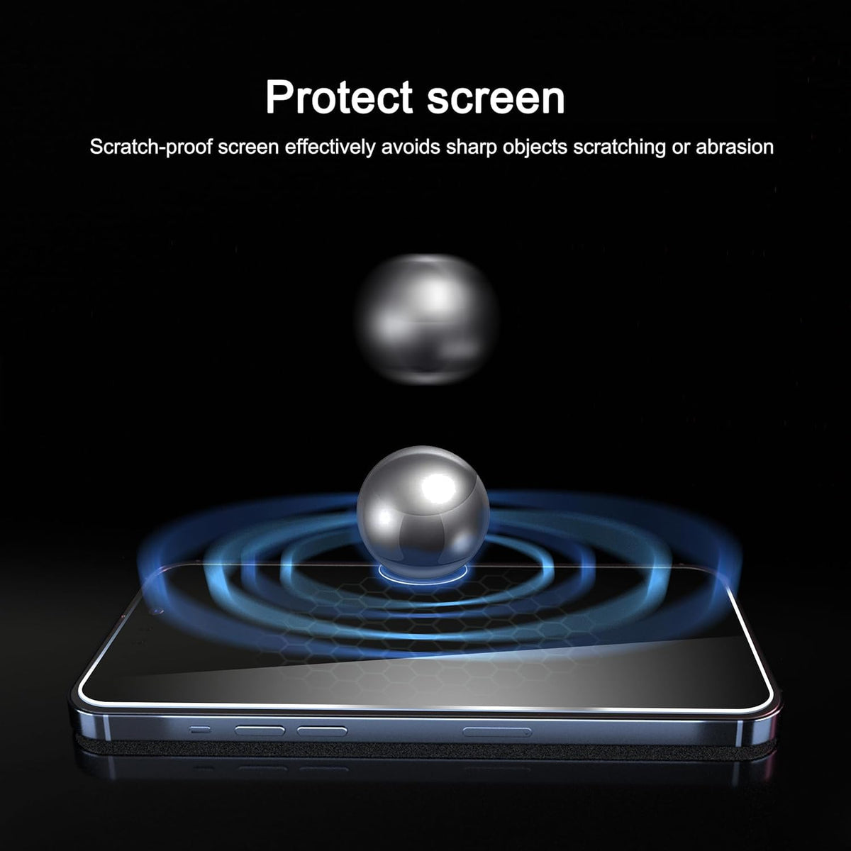 Ailun Screen Protector + Camera Lens Protector for iPhone 16 Pro, 3+3 Pack Jansha Store