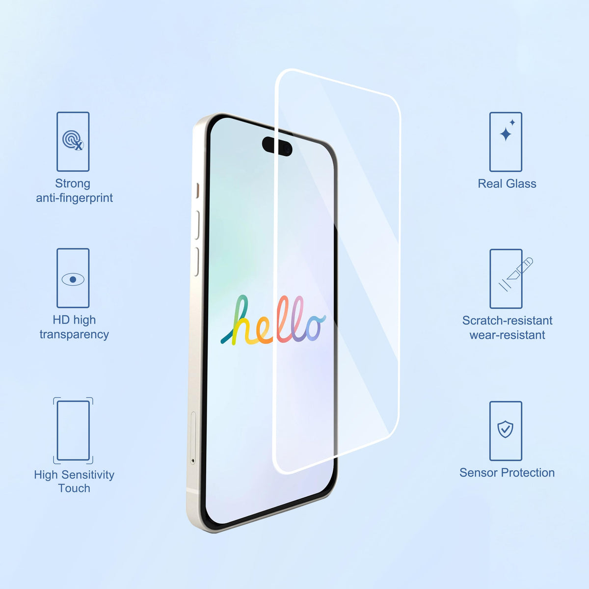 Ailun Screen Protector + Camera Lens Protector for iPhone 16 Pro, 3+3 Pack Jansha Store