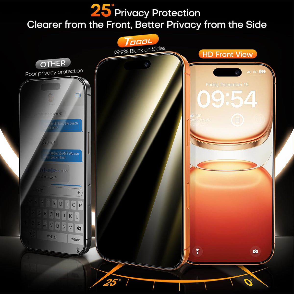 TOCOL for iPhone 17 Pro Max Screen Protector, Easy Installation Jansha Store