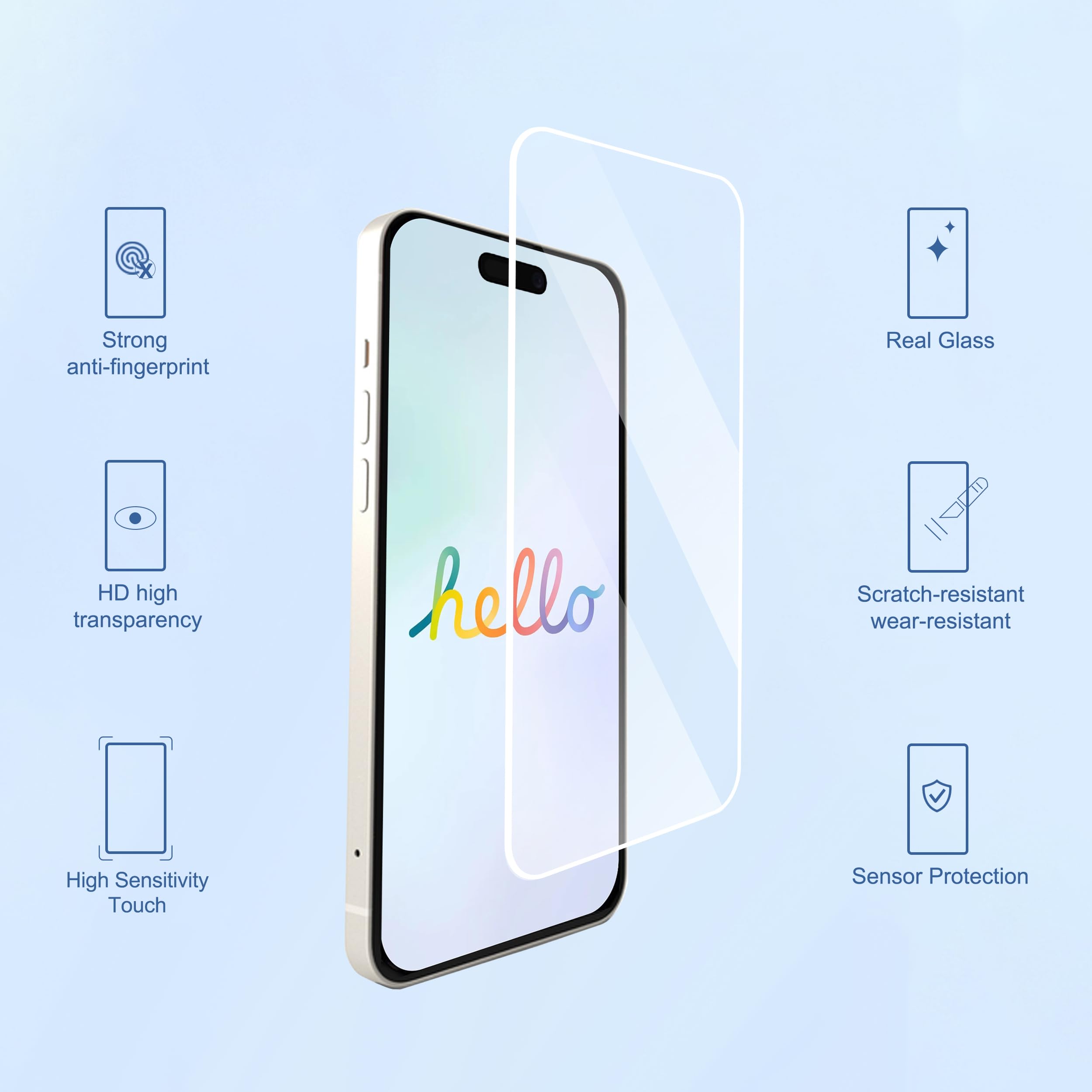 Ailun 3 Pack Screen Protector for iPhone 16 / iPhone 15 / iPhone 15 Pro Jansha Store