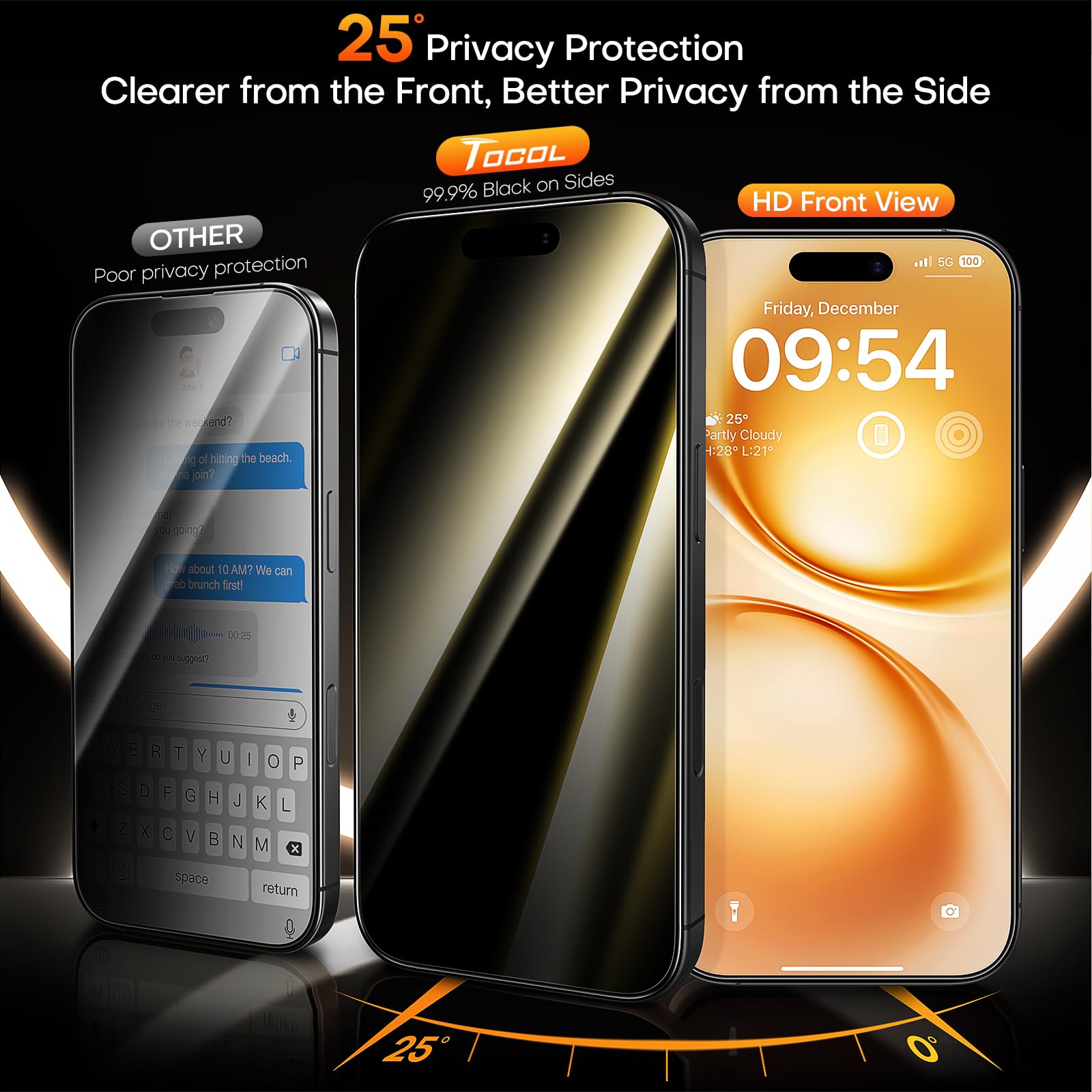 TOCOL for iPhone 17 Pro Max Screen Protector, Easy Installation Jansha Store