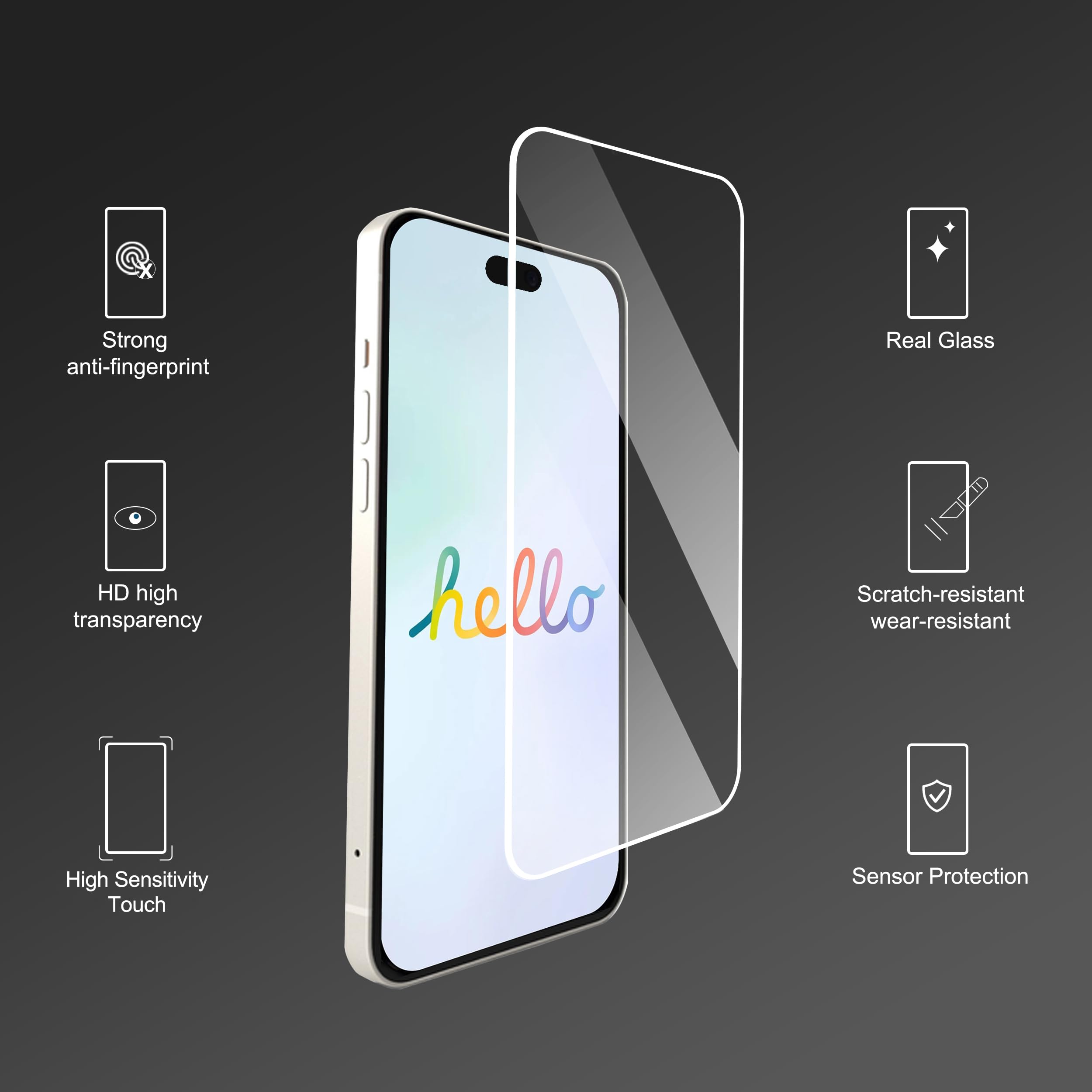 Ailun Screen Protector + Camera Lens Protector for iPhone 16 Pro, 3+3 Pack Jansha Store